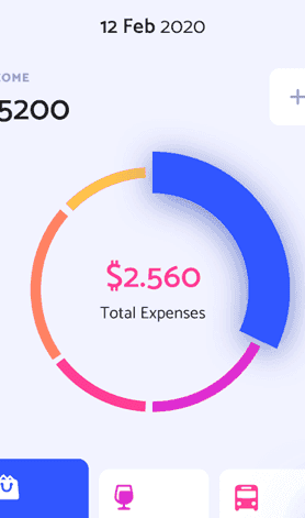 短信电话云轰炸